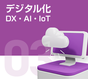デジタル化（DX、AI、IoT）